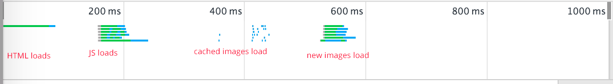 speednetwork.png