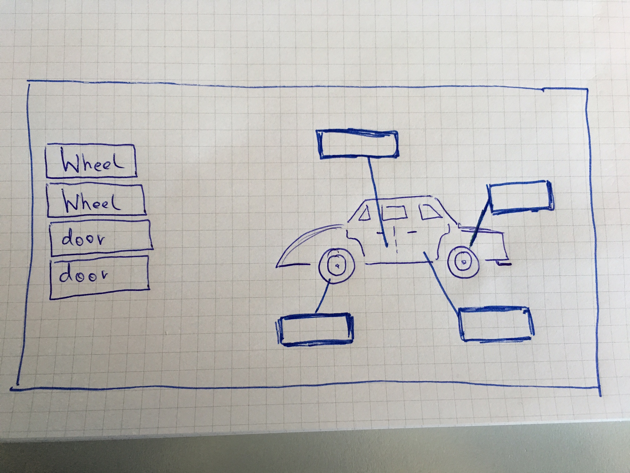 drag-and-drop_Car.jpg